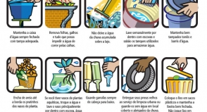 Mutirão dá continuidade às ações de combate ao Aedes
