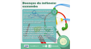 Caxumba: vacinação é essencial para evitar a doença