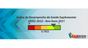 ÍNDICE DE DESEMPENHO DA SAÚDE SUPLEMENTAR IDSS 2022- ANO BASE 2021